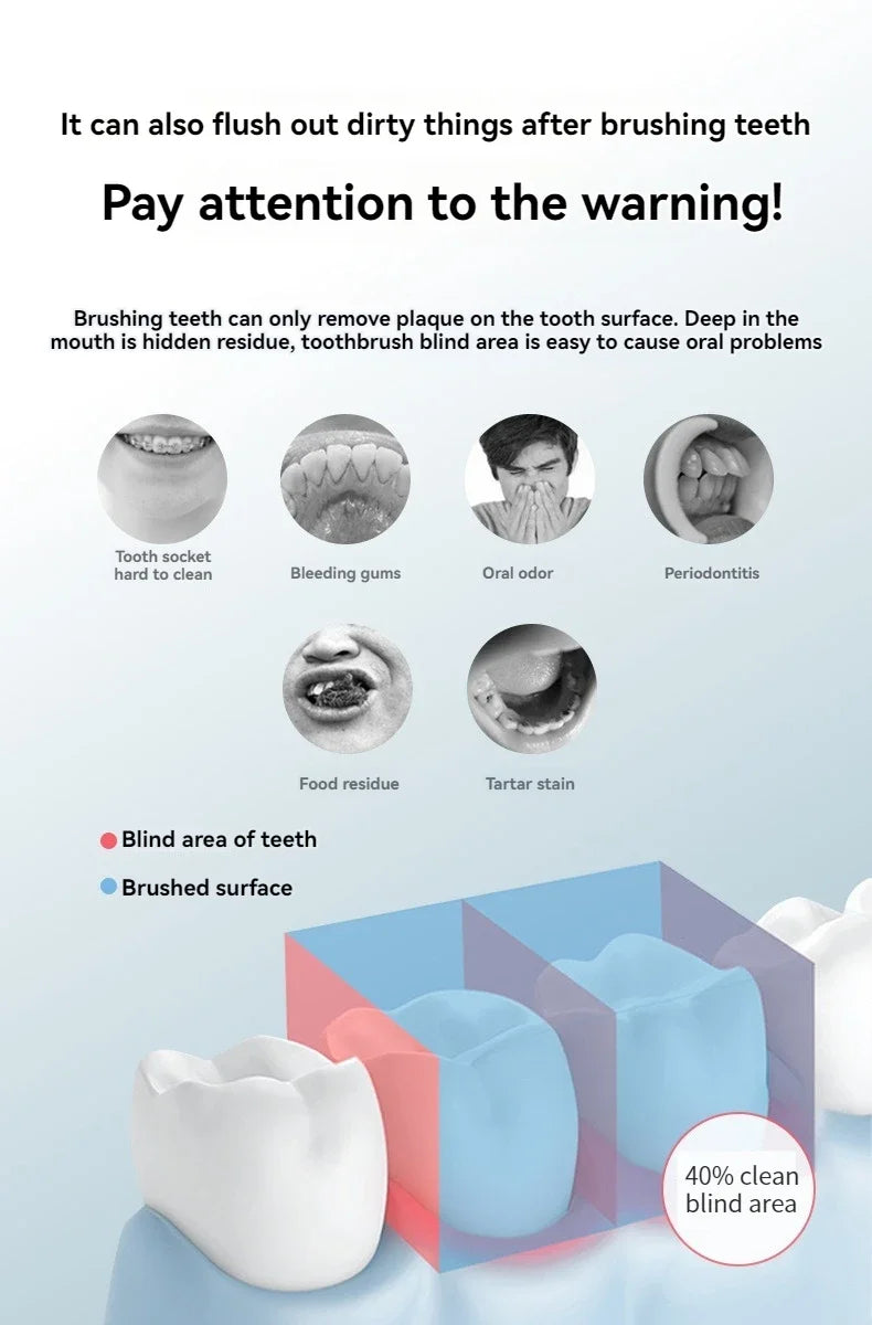 Irrigador Bucal Portátil de Alta Presión – Limpieza Dental Completa