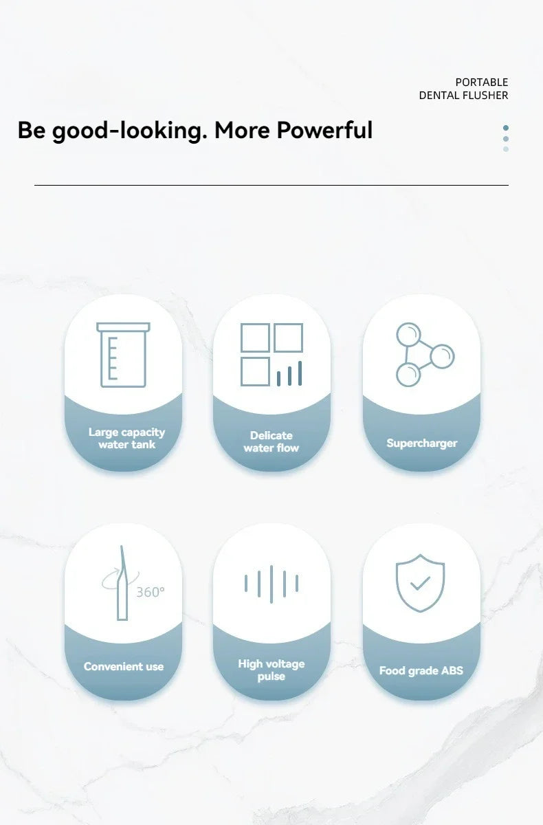 Irrigador Bucal Portátil de Alta Presión – Limpieza Dental Completa